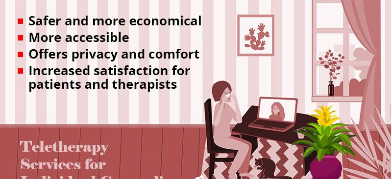 teletherapy services for individual counseling
